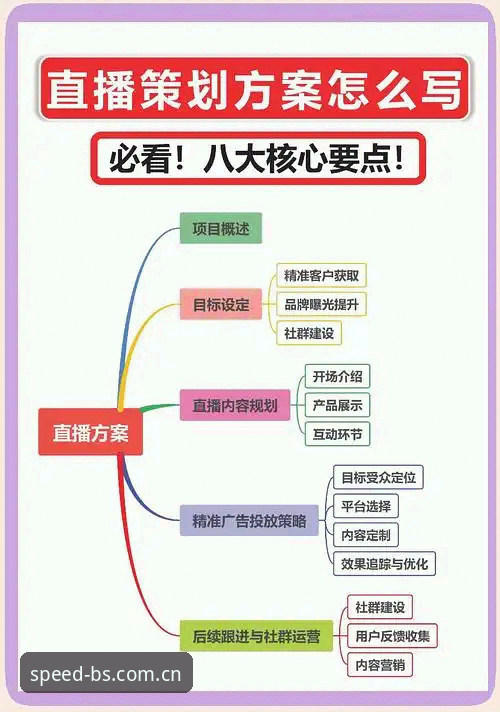 BSport体育平台实战指南：极速直播体验与高效解决方案详解
