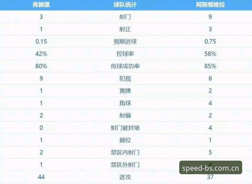 体育赛事直播App 阿斯顿维拉欧联杯夺冠深度分析:埃梅里第五冠背后的战术密码与30年冠军荒终结